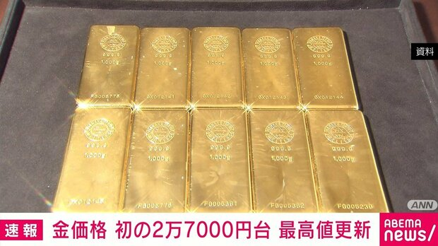 livedoornews's tweet photo. 【高騰】金価格、初の2万7000円台 最高値更新
https://t.co/FvotJAaX6Q

午後2時、金価格は1gあたり2万7287円となった。背景には、グリーンランド領有を目指すアメリカのトランプ氏が、反対するヨーロッパ8カ国に新たな関税を課すと表明したことがある。 https://t.co/gnYrd2ilP9