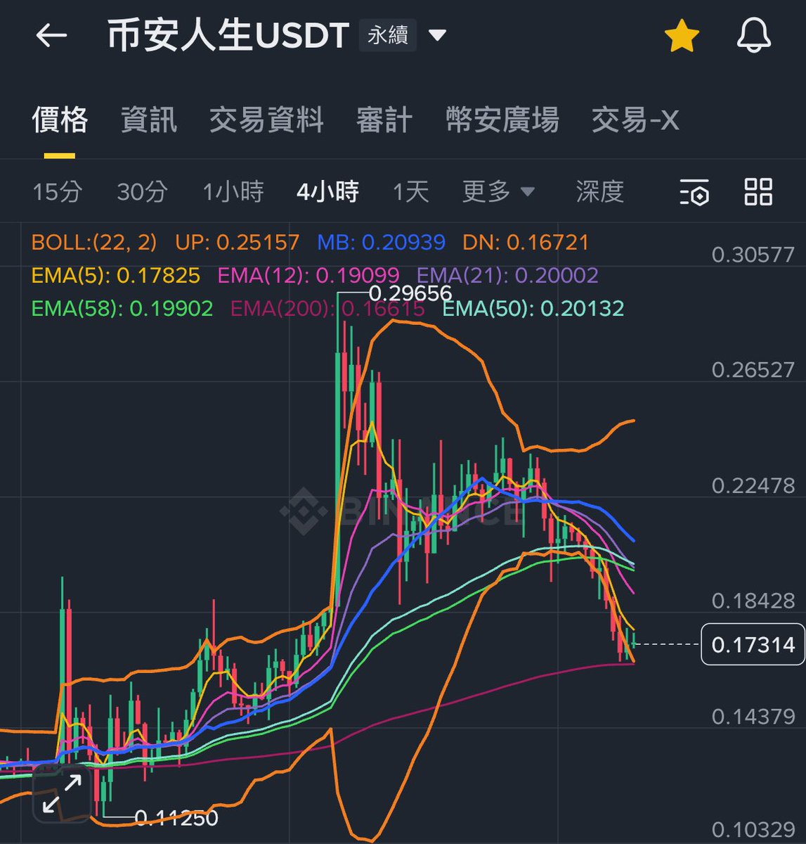 大河證券Line 群組「拉升沖沖沖E群」每天發當沖戰報贏得市場失語.ckz