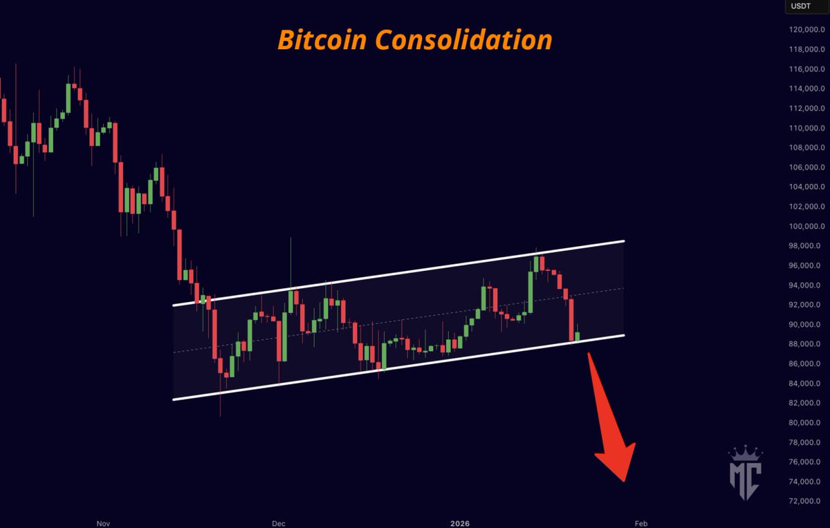 Mister Crypto tweet media