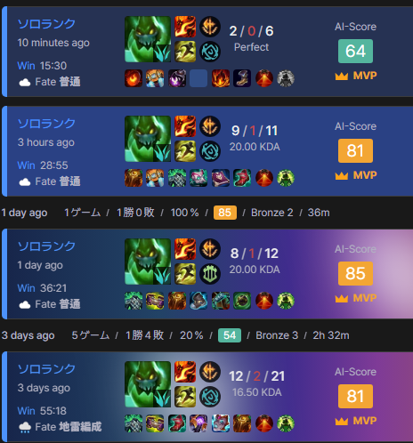SIGMA_abc's tweet photo. ザックで4連続MVPさすがにOPチャンプ https://t.co/P05AUIEazM