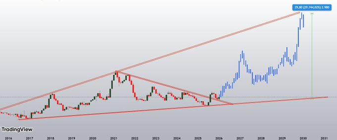 Frame_ansn's tweet image. maşallah maşallah 

kaç x ben hesap edemedim