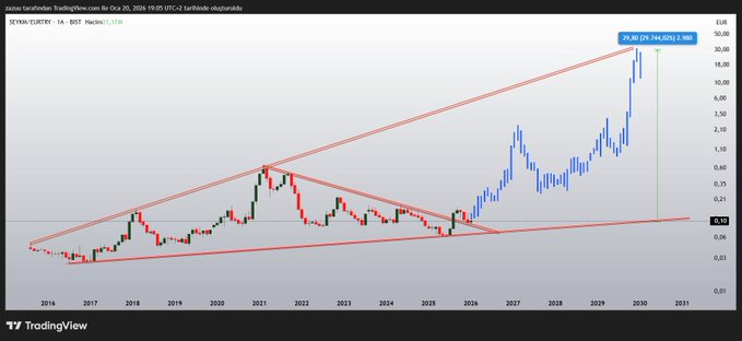 Frame_ansn's tweet image. #seykm çok x