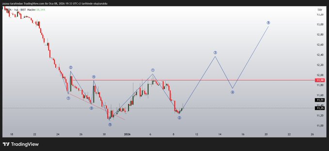 Frame_ansn's tweet image. 