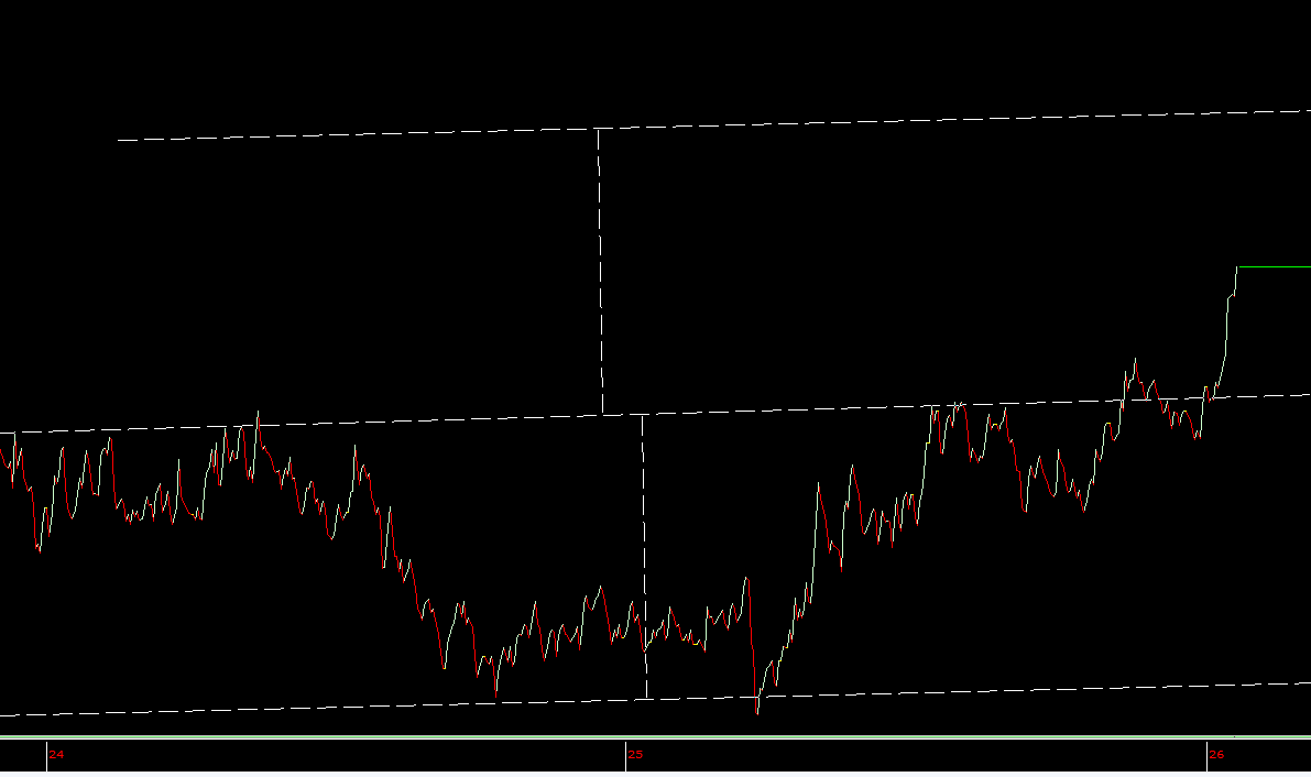 26_unieses's tweet image. #elmas 

%35 olmus 

Yolu yarılamış