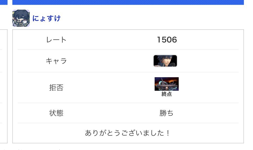 にょすけ(エイキョ) tweet media