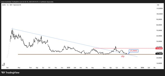 Frame_ansn's tweet image. #alves