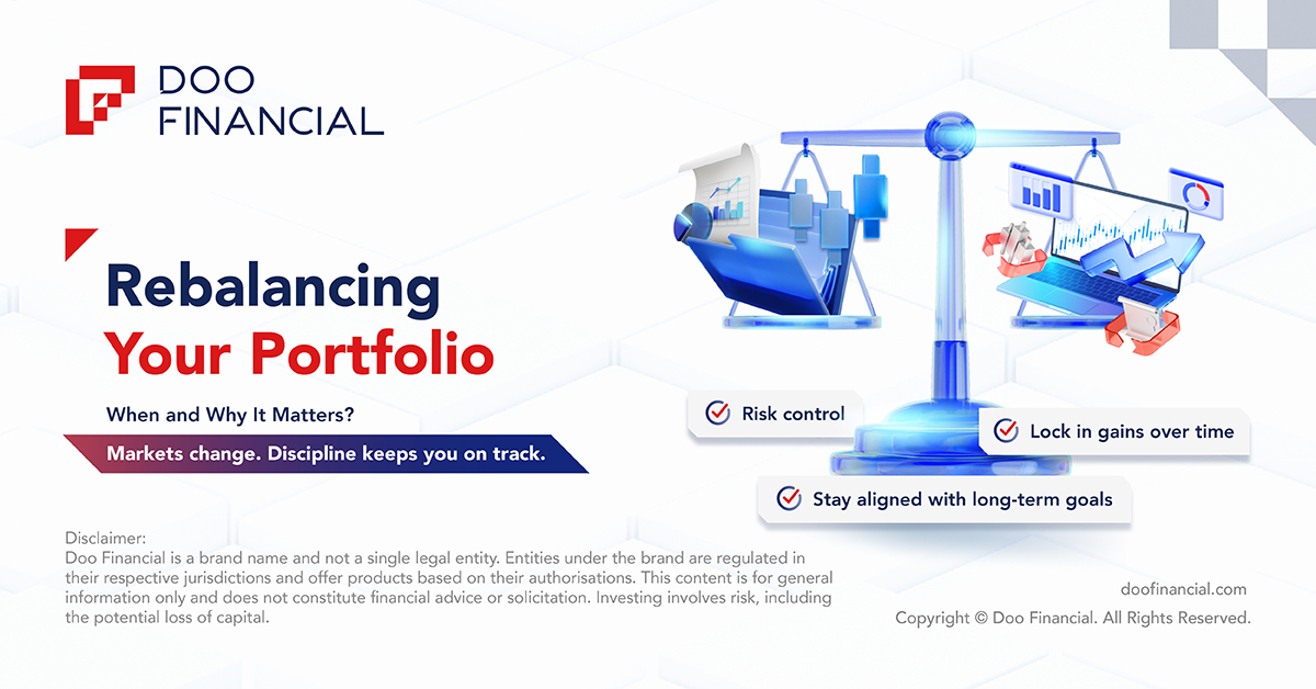 Doo Financial tweet media