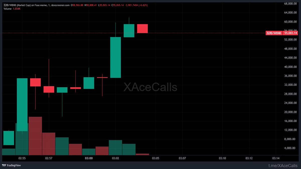 90ko 即时比分｛官网：701.tw｝.ldz
