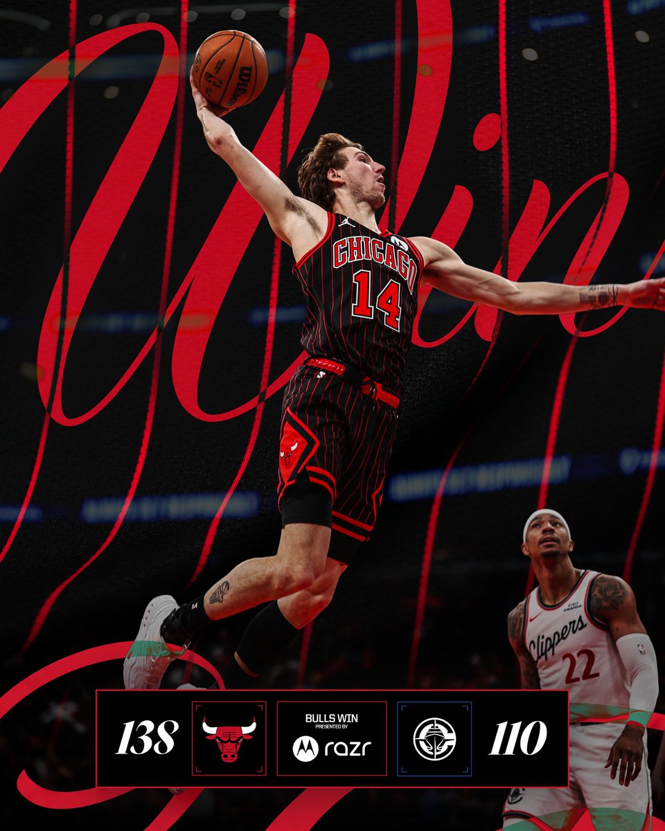 chicagobulls's tweet photo. 28-point Bulls Win 🔥🔥🔥 https://t.co/DTwwZURehS