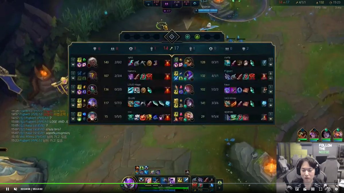 LOLYOUNGJAE's tweet image. Ganhar ou perder não é o que importa. Se jogamos na mesma liga, o mínimo que se espera é respeito e educação básica.