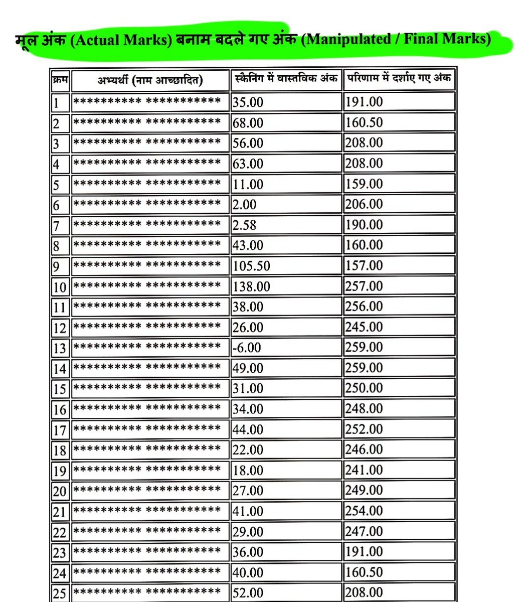 राजस्थानी बालक tweet media