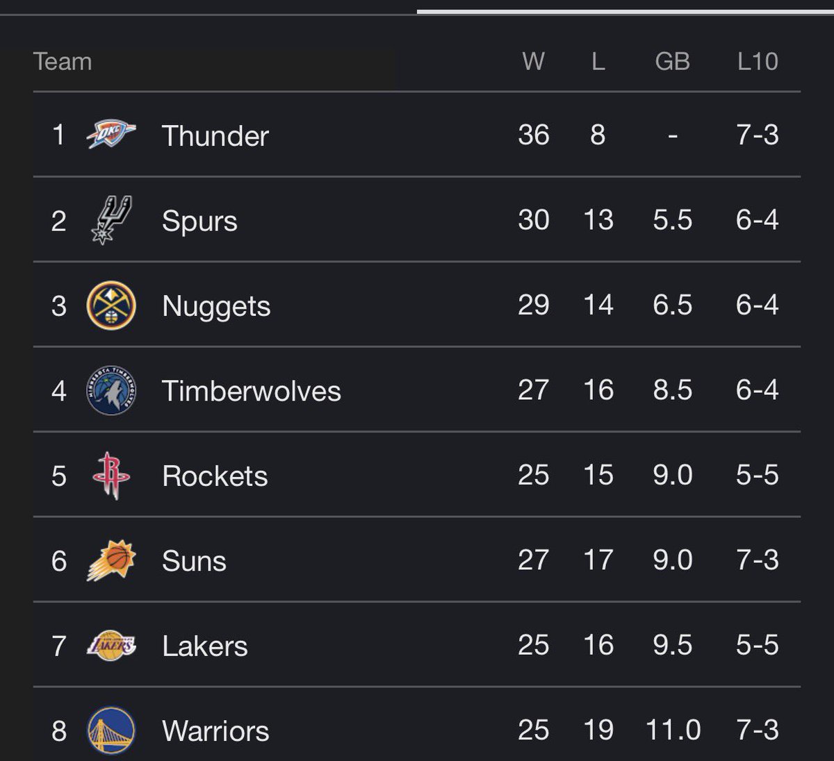 🌵 Mr. Az tweet media