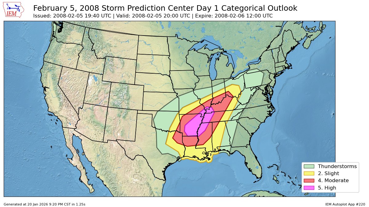 weather_history's tweet photo. February 5-6, 2008:

A substantial outbreak during Super Tuesday spawned 86 tornadoes throughout much of the South and lower Ohio Valley. 27 tornadoes were significant (EF2+), five of which reached EF4 intensity. 57 people were killed and more than 400 were injured. 

#wxhistory https://t.co/ItMC16qfNO
