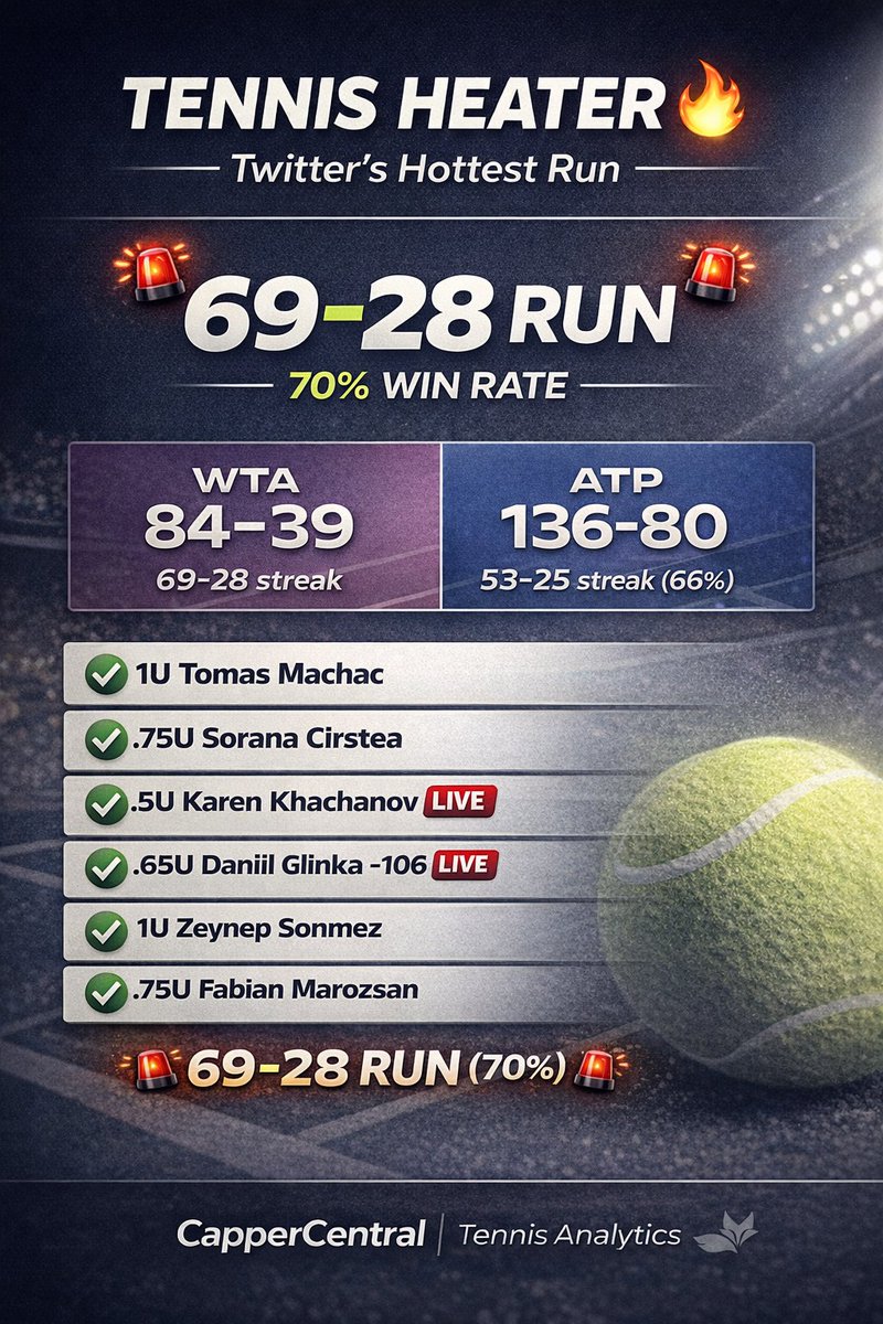 Capper Central tweet media