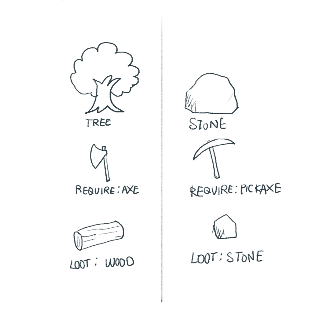 mclelun lee tweet media