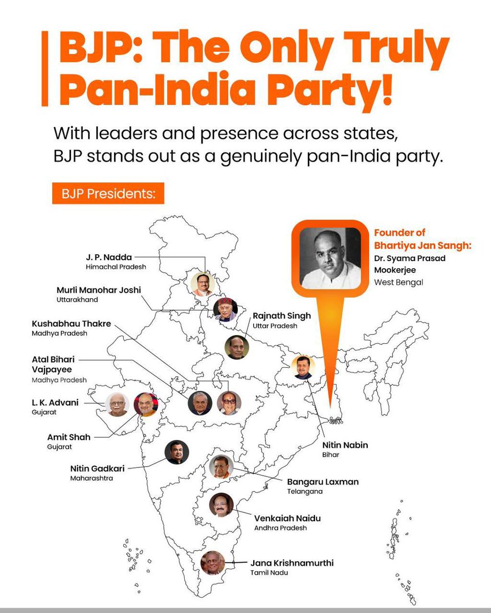 DeshDrishyam's tweet photo. BJP is a a Pan India Party. It’s dynamism is unique. Founded by Syama Prasad Mookerjee BJP is today the world’s largest political party. https://t.co/qHvQd0G1Zr