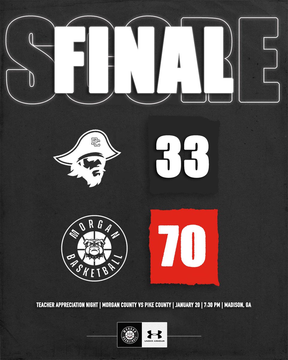 Morgan County Basketball tweet media