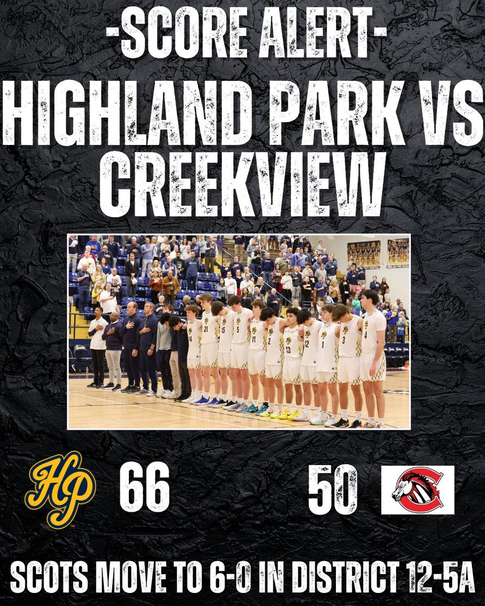 Highland Park Men's Basketball tweet media