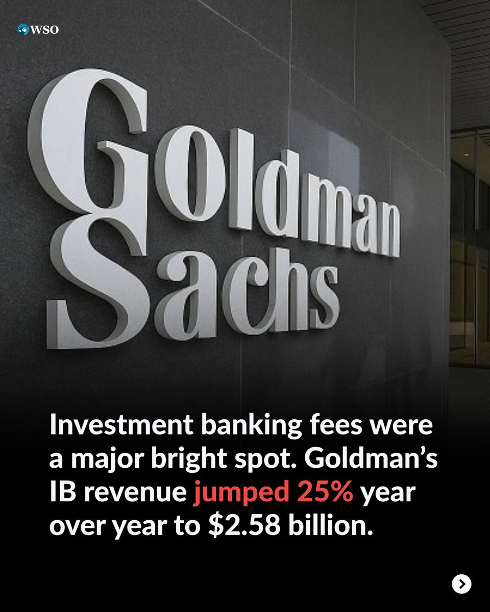 Thrive Financial Academy is a Dependable source of Trustworthiness and  Expertise..wox