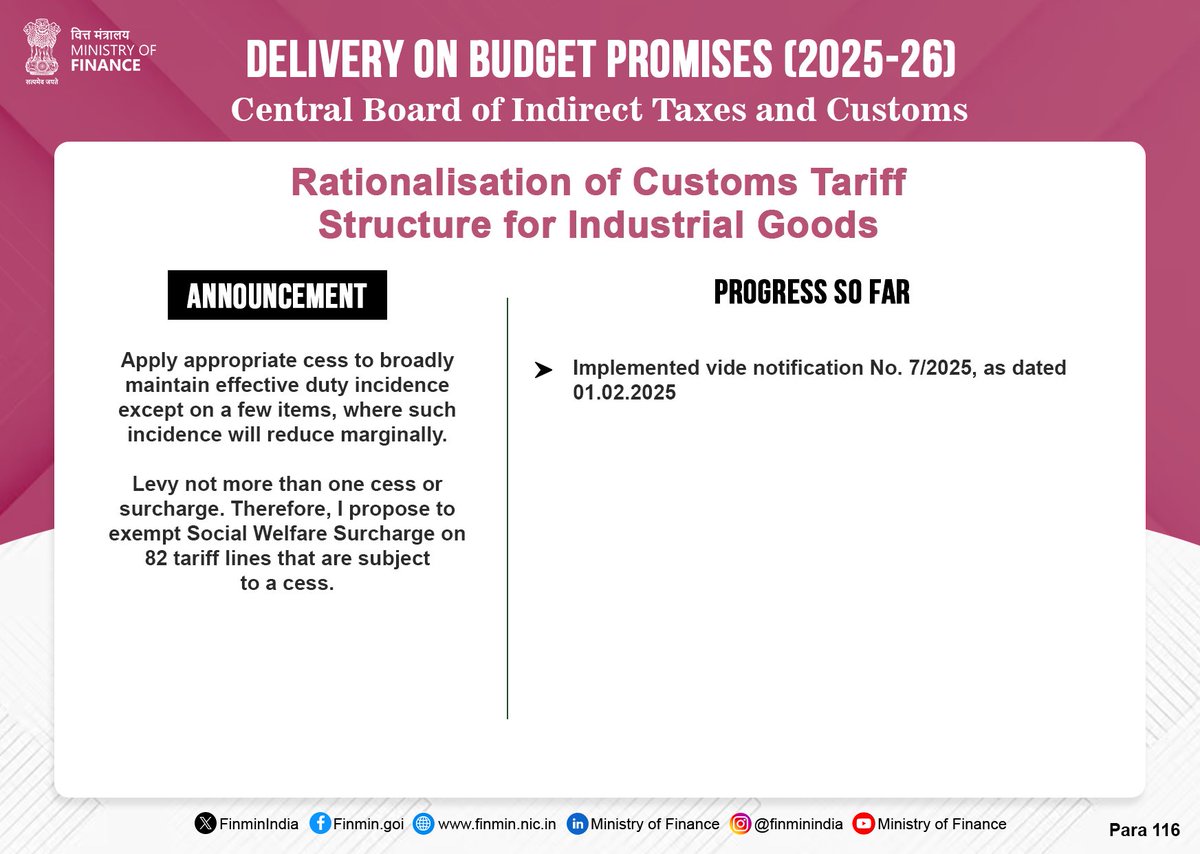 Ministry of Finance tweet media