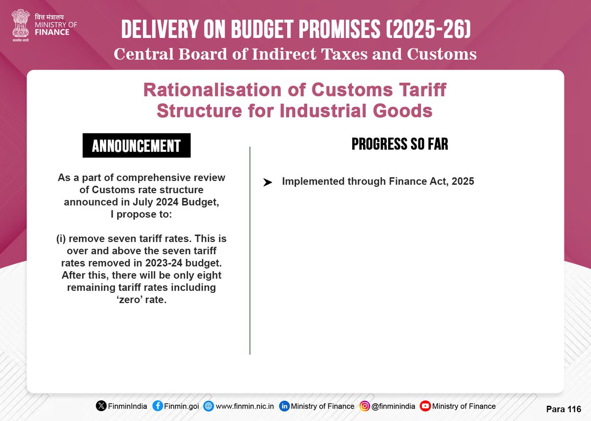 Ministry of Finance tweet media