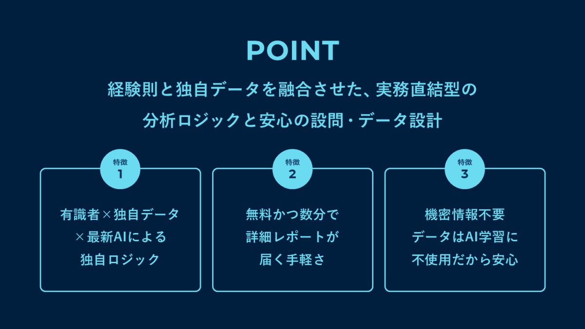 yuji_matsuoka's tweet photo. 【プレスリリース / 無償で公開中】
社内向けに開発中の複数のAIエージェント（AIワークフロー）のうち、企業ブランドの現状分析・戦略プラン・アクション整理などの概略を可視化（レポート化）できる便利なツール「BRANDING ANALYSIS」をリリースしました。
※詳細はリプライへ https://t.co/vbnNhDTLYL