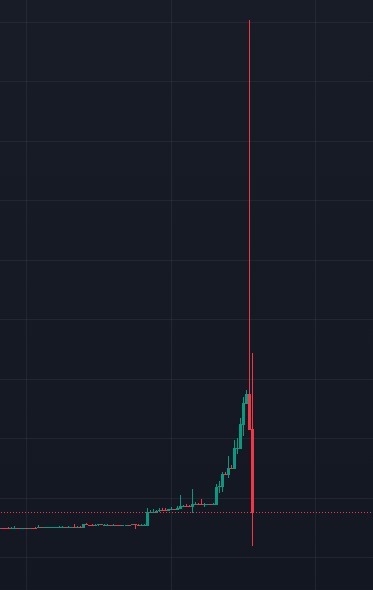 0xMarioNawfal tweet media