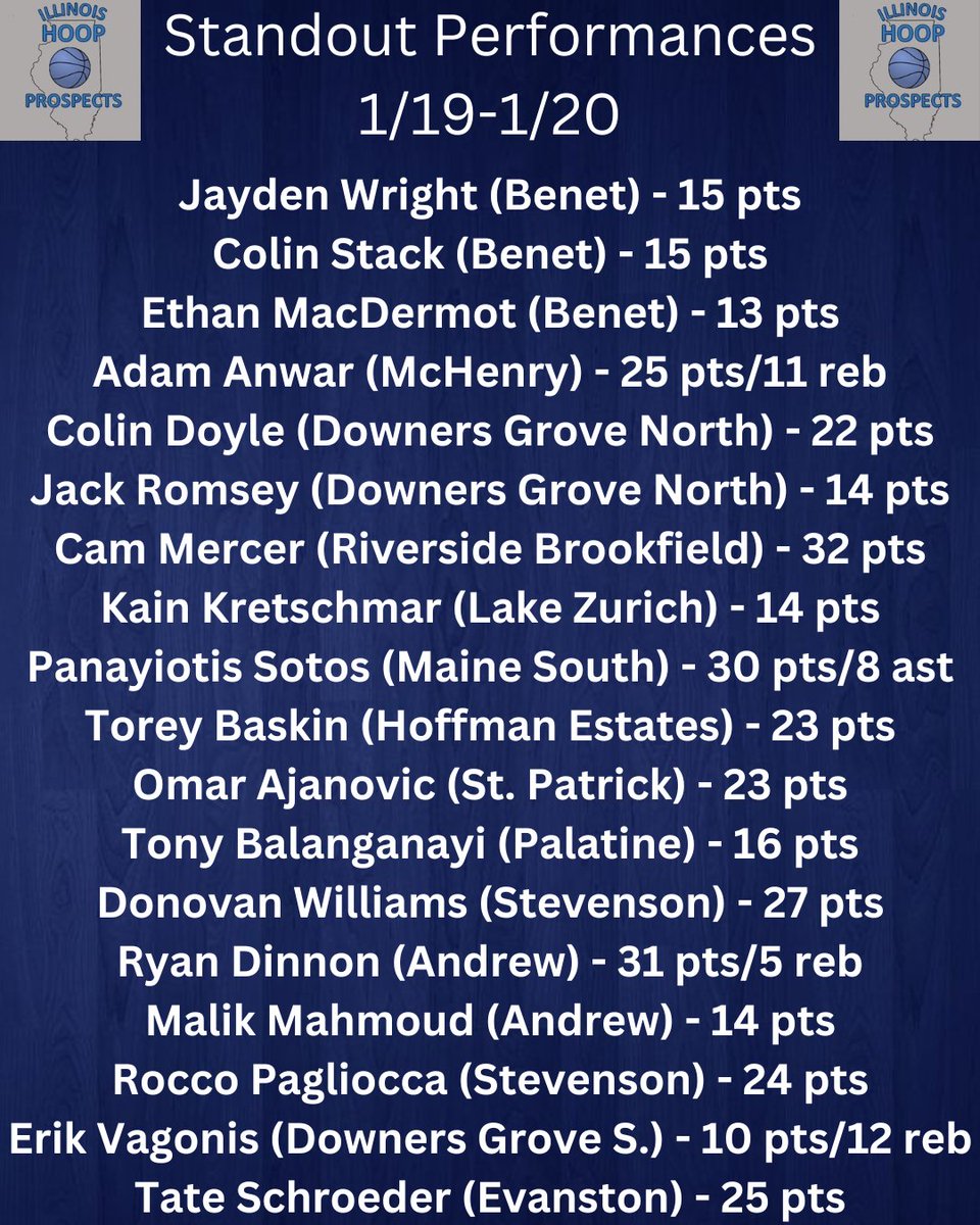 Illinois Hoop Prospects tweet media