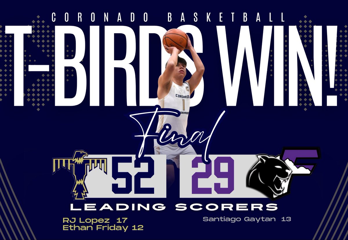 Coronado Basketball tweet media