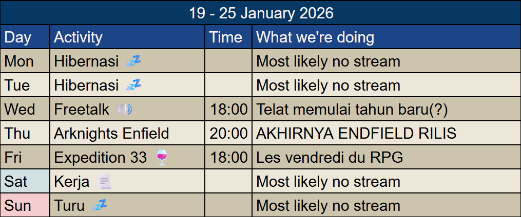 📃SCHEDULE📃

Sudah 3 minggu hibernasi, karyawan ini siap kembali!

Kita mulai 2026 ini dengan freetalk bahas target tahun ini yak~