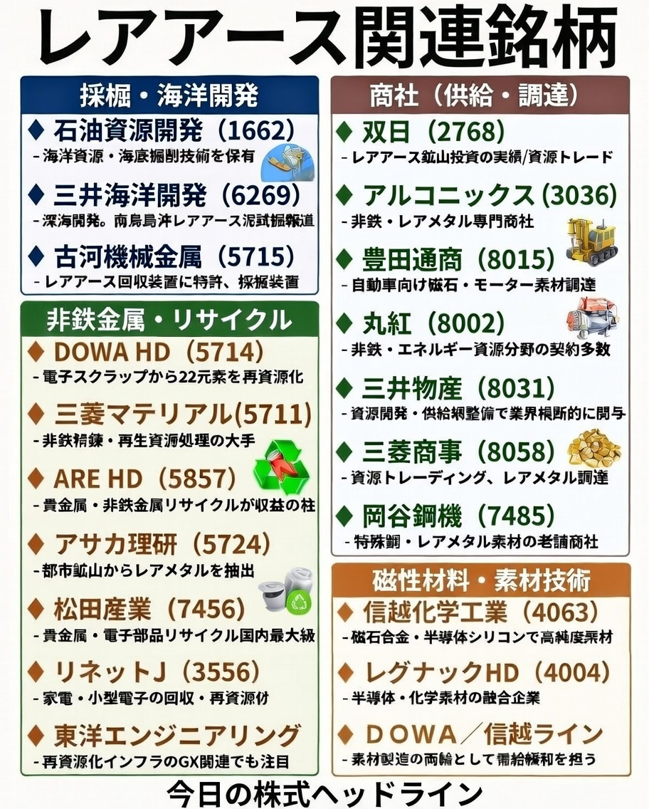 ストックナイト (@bass_is_good) / Posts / X