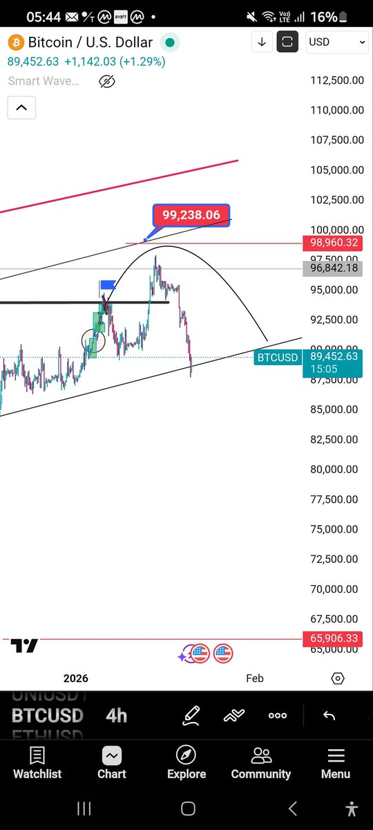 Mohsen Ghonim tweet media