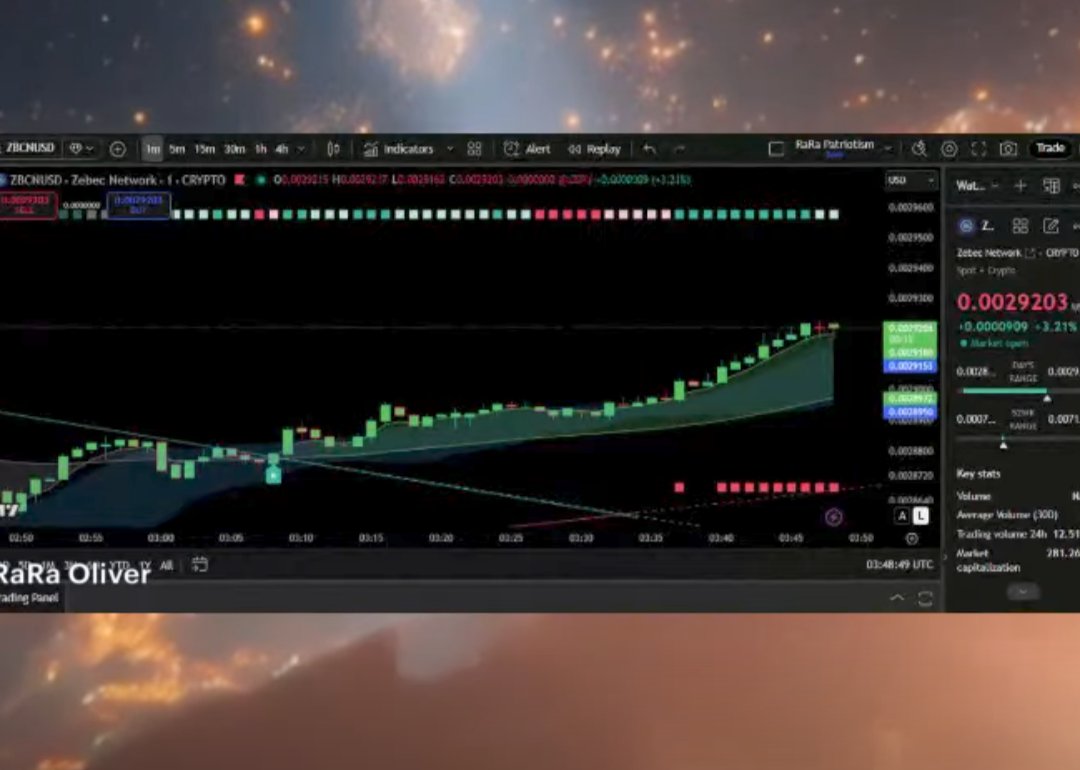 RaRa_RRO's tweet image. Let's Go!!!

⛵🌊🚀🎑🌠😎☕

$ZBCN
#Zebec