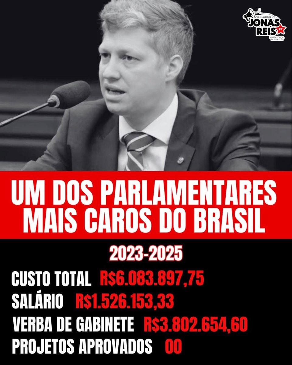 O senador bolsonarento do partido Novo, que só dá gastos para o Brasil, conseguiu a proeza de não ter nenhum projeto aprovado nos últimos anos. É o retrato da extrema direita no Congresso, que esbraveja e faz até motim para defender o inelegível que está na cadeia, mas trabalhar