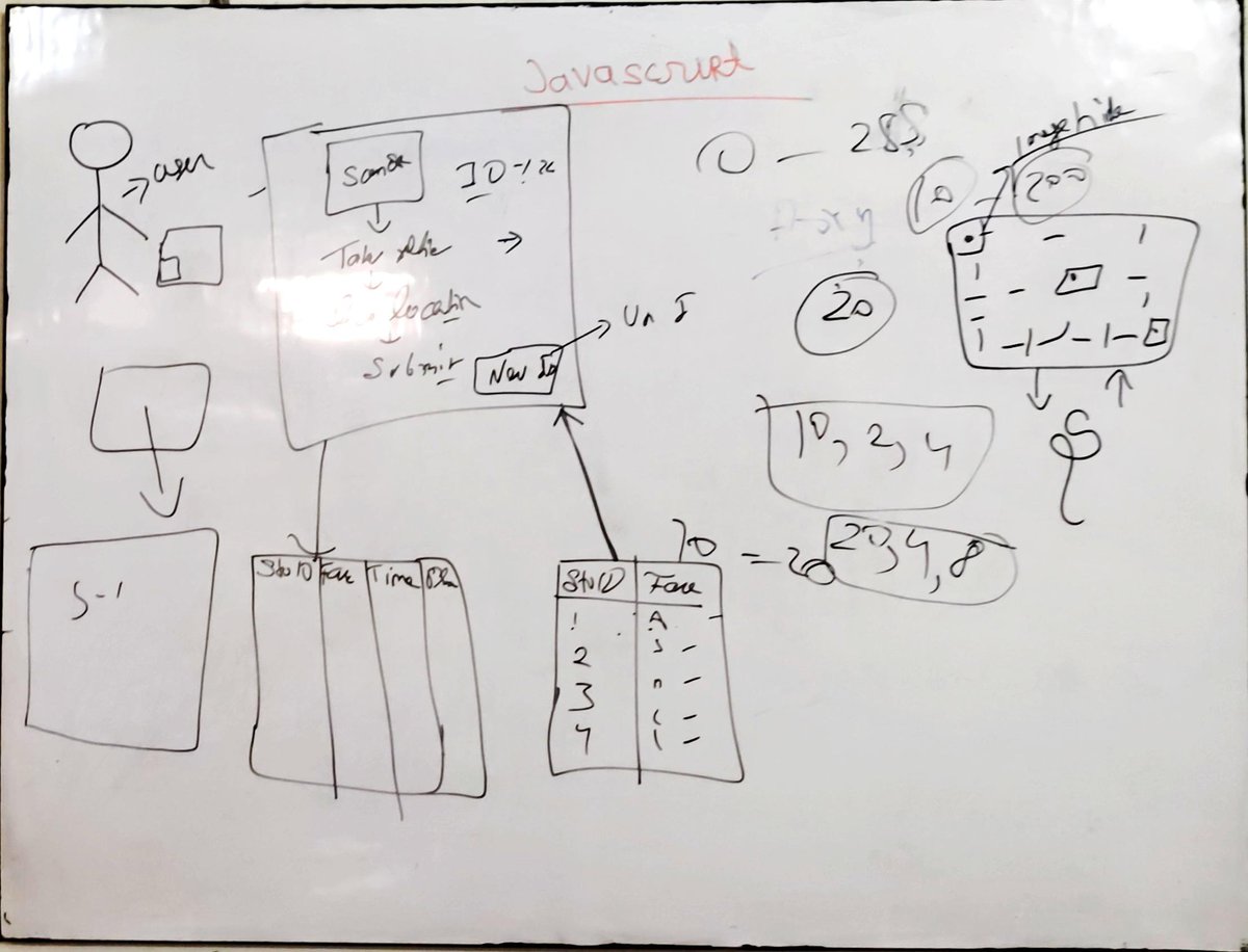 Champak Roy🙂 tweet media