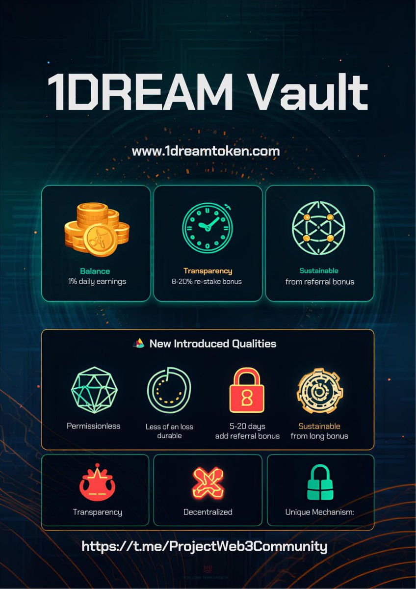 🔥1DREAM VAULT💰

🔥 VAULT FEATURES:
💰 1% Daily Earnings
🕒 120 Days Duration
🎁 8–20% Re-Stake Bonus
🤝 5–20 Days Add Duration from Referral Bonus

💯 Transparency
💯 Decentralized
💯 Permissionless
💯 Sustainable
💯 Unique Mechanism for Long-Term Growth and Stability