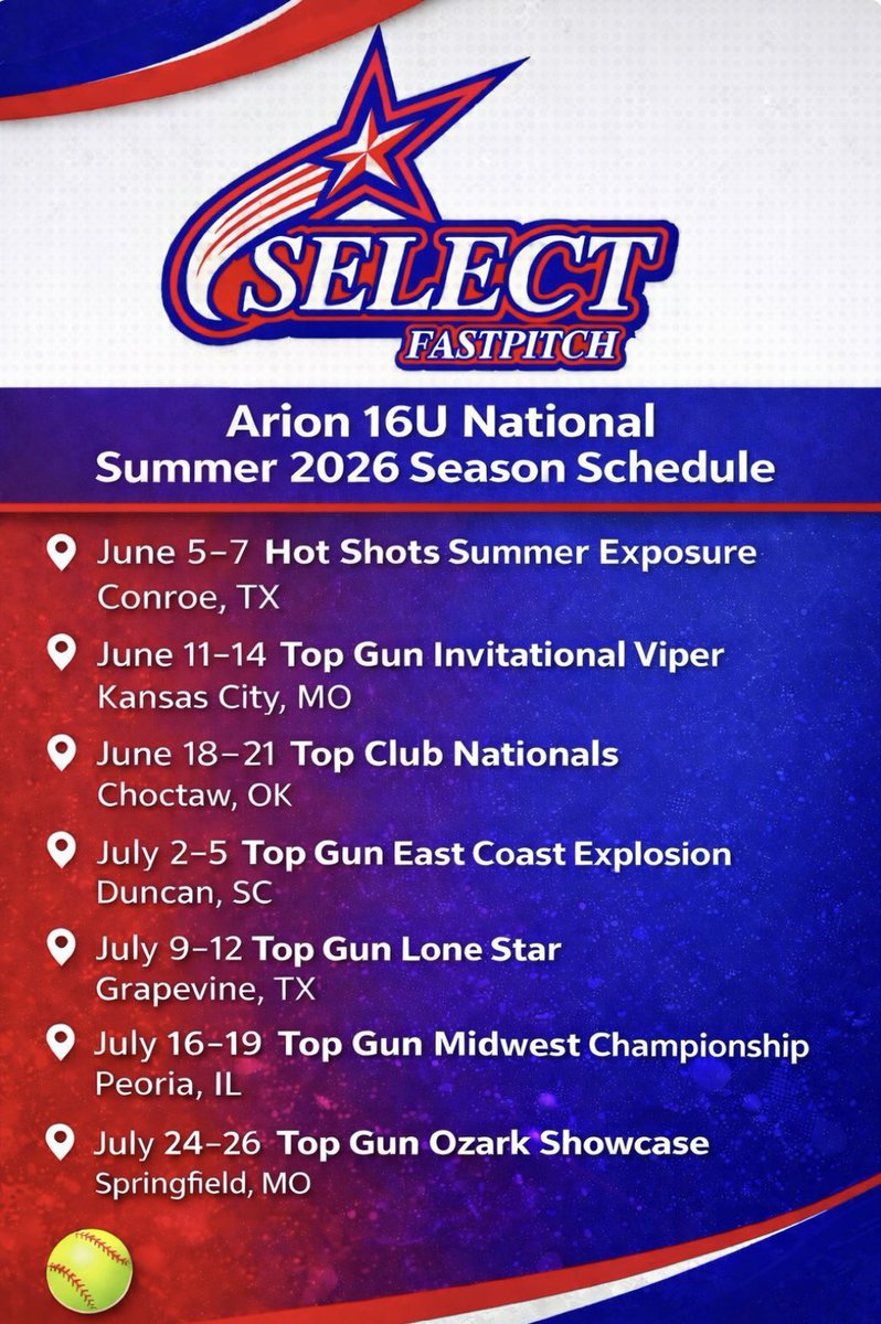 Select Fastpitch-Arion tweet media