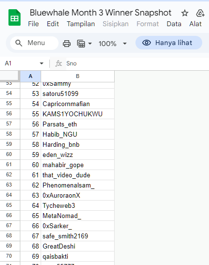 <a href="/abby11eth/">Abby | Bantr</a> <a href="/walsxbt/">Wals</a> im top 69, but not recaived reward.. can some admin dm me? ... yesterday my dm locked im sorry,.. can you check my dm <a href="/abby11eth/">Abby | Bantr</a>