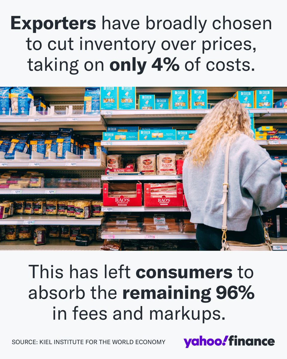 YahooFinance's tweet image. A new study shows Americans are bearing the brunt of tariff costs.
finance.yahoo.com/news/americans… via @business