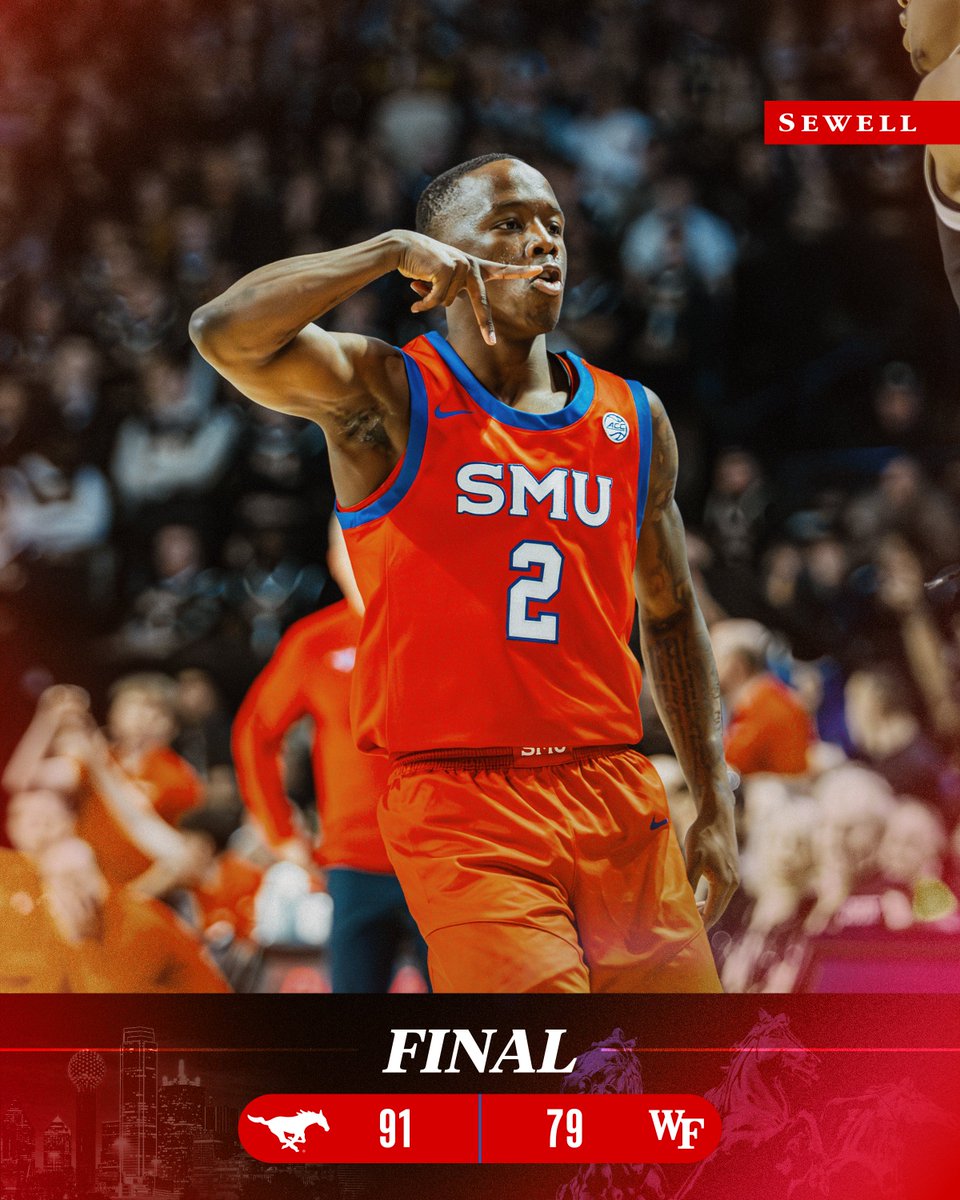 SMU Basketball tweet media