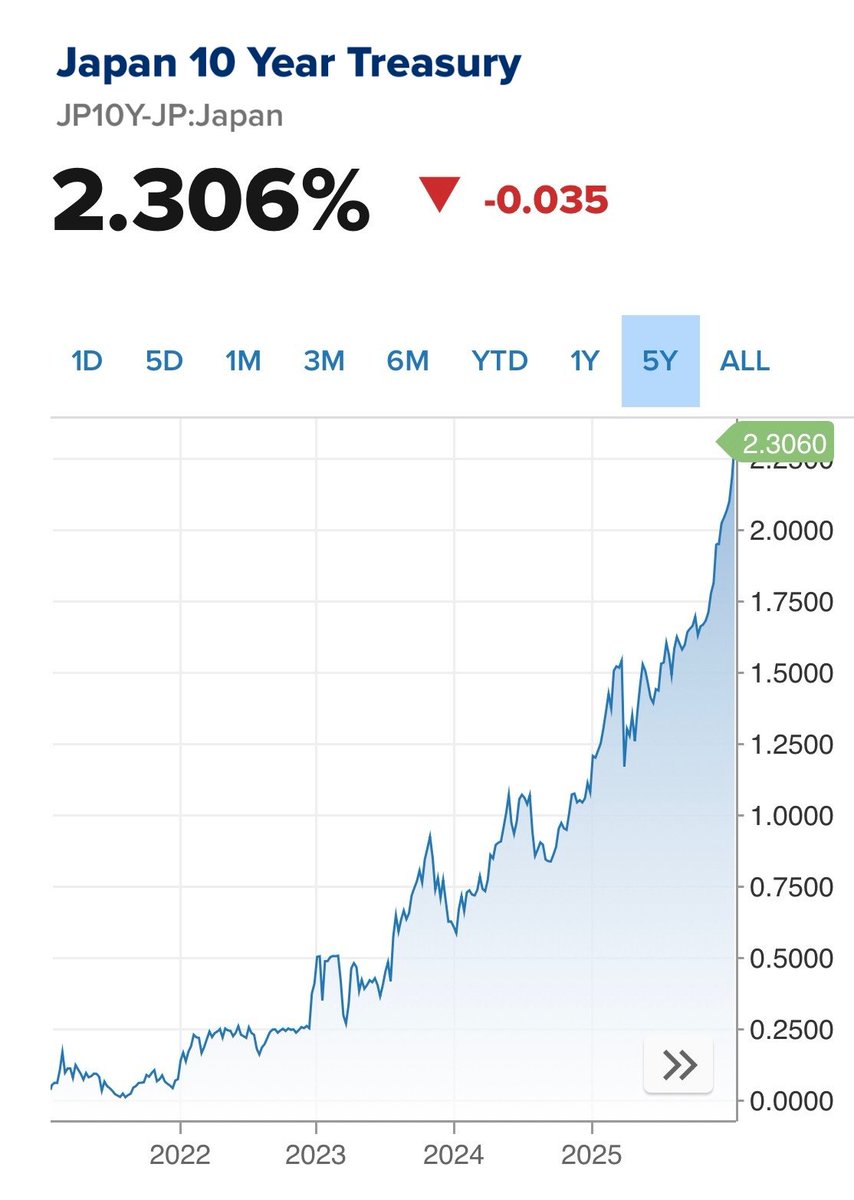 Small Cap Snipa tweet media