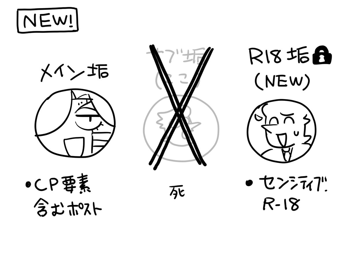 m(アカ移行) tweet media