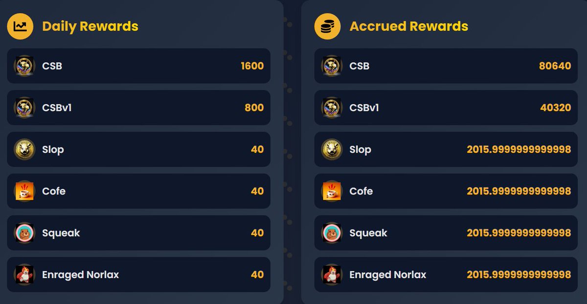 GijoJimGeorge's tweet photo. Cardano Stake Bulls!!!

Mint: https://t.co/pAd3iO8F61  

Stake &amp; Earn: https://t.co/qUtC7MhPtm  

Join the Fun:  hourly giveaways, daily drips, Rumbles, Bingo, Poker, and more! 

Discord: https://t.co/ZGKIB2F2iy

#CardanoStakeBulls, #CSBv1, #SLOP, #SQUEAK, and #COFE! https://t.co/WpVN4ZqDlT