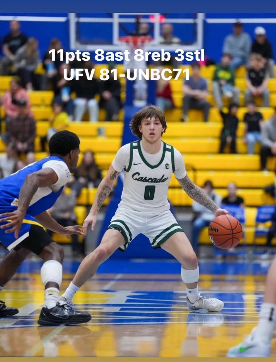 Coach_ChrisOC's tweet photo. https://t.co/X3trX6Z3yk