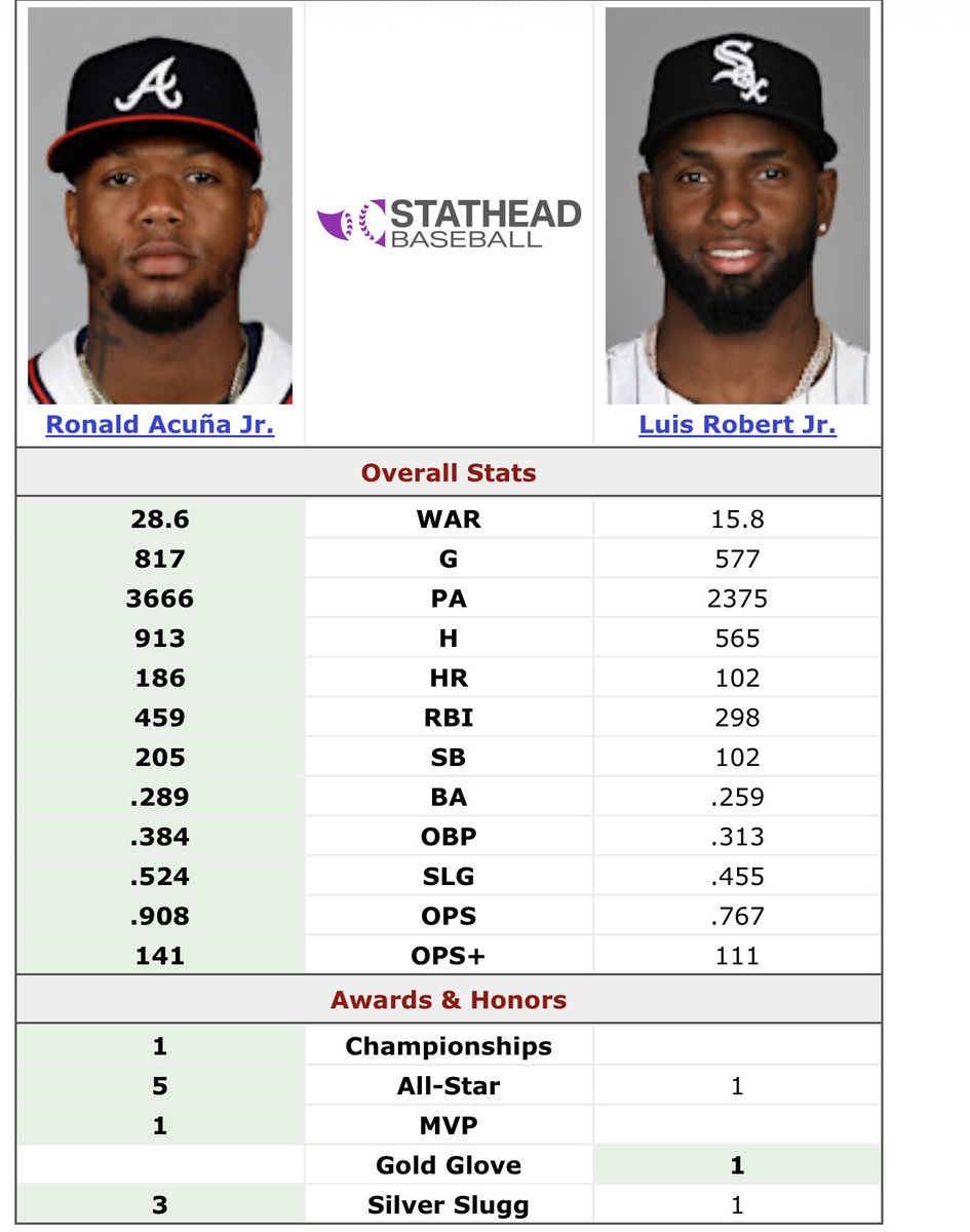 ATLhoe12345's tweet image. METS GOT FLEECED😭😭😭😭😭😭😭