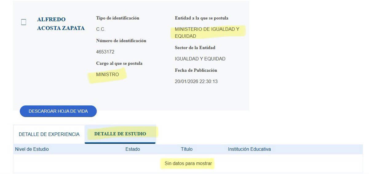 Nos salvamos de una Viceministra bachiller y nos clavaron un Ministro bachiller.