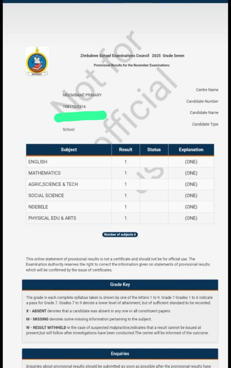 I Posted about this child, no Luck, the child is at home.
No school fees
Desire Ncube
Mandwandwe sec scl
Stanbic Bank[$100]
Acc 9140006467082

ZB bank [$20]
02620652120034 
$30 is still yet to be approved. 
If you pay pliz send pop to me  on +263712336972
Help retweet this