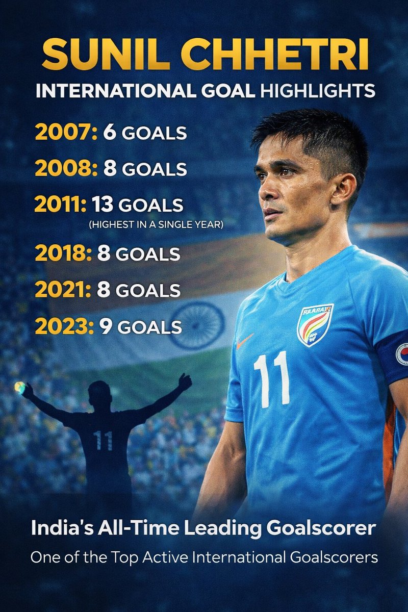 DG News | News Decode tweet media