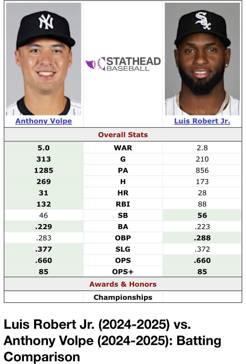 Evil Empire tweet media