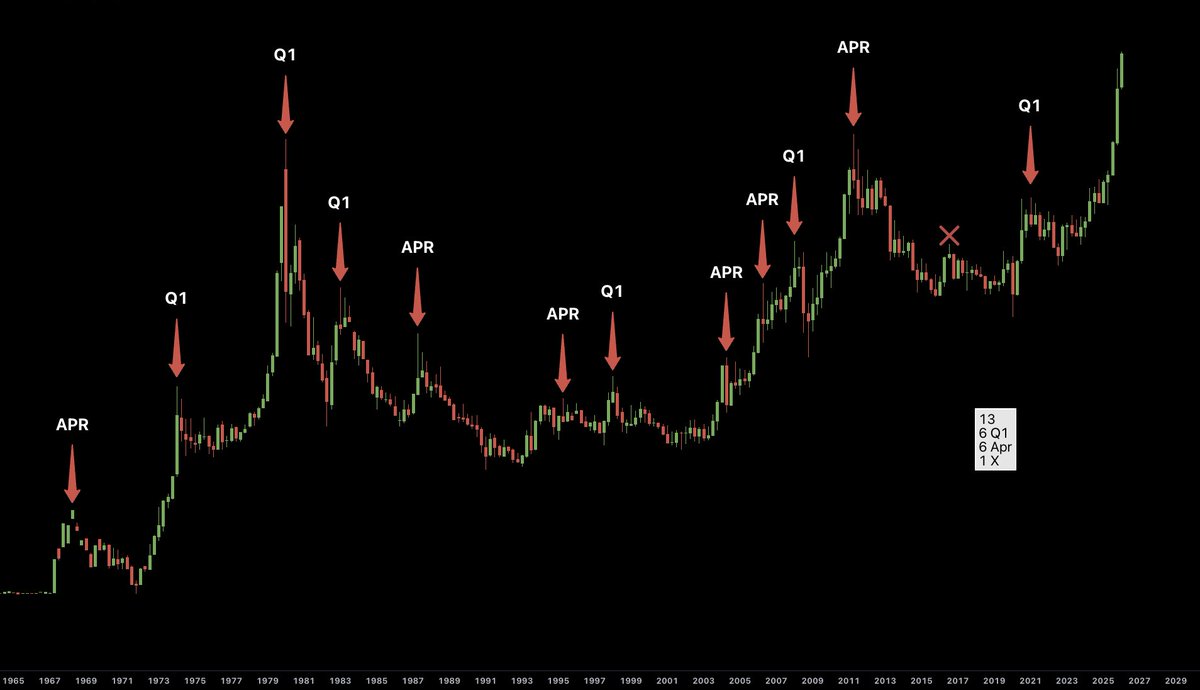 Jason Pizzino 🌞 (@jasonpizzino) / Posts / X